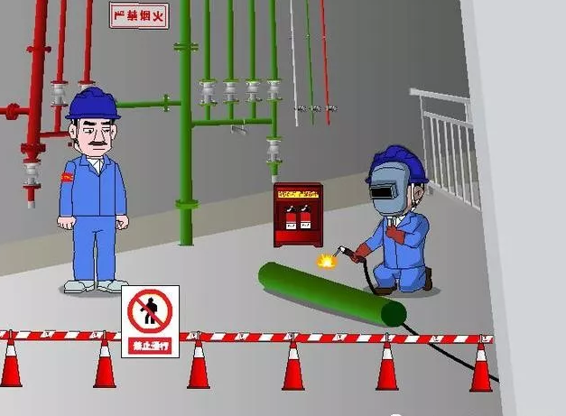 危险作业之动火作业的检查与检测?-盖德化工问答
